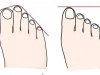 Đoán vận mệnh qua độ dài ngón chân