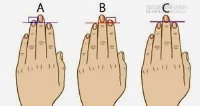 Độ dài ngón tay tiết lộ gì về con người bạn