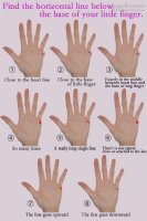Đường chỉ tay nói gì về hôn nhân của bạn?