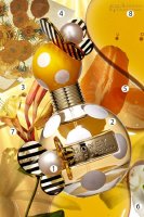 4 LOẠI NƯỚC HOA DỊU NGỌT CHO MÙA THU
