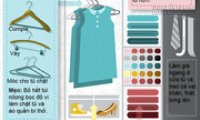 Bí quyết sắp xếp tủ quần áo gọn gàng