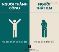 Bạn là người thành công hay thất bại?