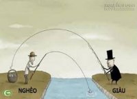 Nghèo tổng hợp