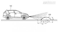 Hyundai phát triển hệ thống nhận biết gờ giảm tốc