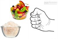 Mẹo nhỏ để biết ăn bao nhiêu là đủ?