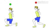 7 Bước xác định tuổi thật của cơ thể bạn