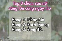 Con gái thuộc cung nào càng lớn càng ngây thơ?