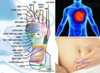 Cách đơn giản chỉ mất Mười phút để làm tăng sức khỏe