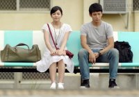 Xếp hạng chòm sao được nhiều người theo đuổi nhất năm 2015