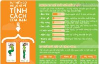 Tư thế ngủ để lộ cho biết tính cách của bạn