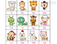 Năm nào 12 con giáp dễ phát tài nhất