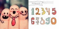 Sốt với bài bói vui: Ngày sinh tiết lộ chuẩn gì về bạn?