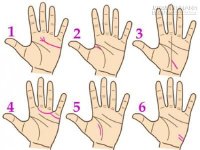 Những đường chỉ tay báo hiệu may mắn trong tình yêu