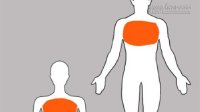 8 dấu hiệu bệnh ung thư bạn tuyệt đối không được coi thường