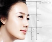 Đoán tuổi phát tài qua các nét tướng trên khuôn mặt