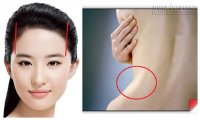 Những đặc điểm kết hợp làm nên tướng đại phú quý