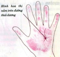 Xòe bàn tay đo vận may