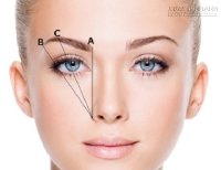 Coi tướng lông mày của quý cô số sướng bẩm sinh