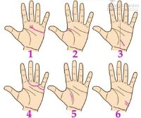 Những đường chỉ tay may mắn bạn nên biết