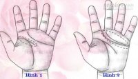 Coi tướng tay của người kết hôn muộn