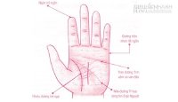 Bàn tay của người luôn bị tình đơn phương đeo đẳng