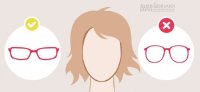 Cách chọn kính cho từng gương mặt