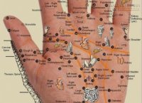 Cách chữa bách bệnh trên lòng bàn tay