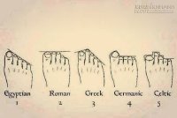 Bói Vui: 5 Hình Dạng Ngón Chân Cho Biết Tính Cách Con Người Bạn