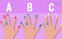 Chiều dài ngón tay áp út tiết lộ gì về tính cách bạn?
