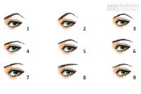 Đoán tính cách qua hình dáng lông mày