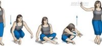 Bài test trong vài phút dự đoán chính xác tuổi thọ của bạn