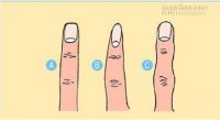 Hình dáng ngón tay trỏ tiết lộ con người bạn!