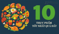 10 thực phẩm tốt nhất thế giới 2015: Ra chợ là có!
