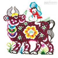 Phúc Lộc Thọ 12 con giáp năm 2016