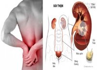 Cách phát hiện sớm bệnh thận