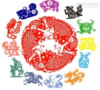 Tử vi tuần mới từ ngày 25/01/2016-31/01/2016