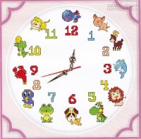 Tử vi 12 Con giáp thứ hai ngày 25/01/2016