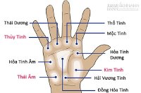 Đoán vận đào hoa của chị em qua bàn tay