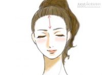 Tính cách qua 7 loại tướng trán