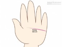 Đường tình cảm trong lòng bàn tay bật mí điều gì về bạn?