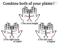 Độ lệch đường chỉ tay tiết lộ gì về người bạn đời của bạn?