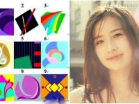 Hình ảnh trừu tượng bóc trần tính cách của bạn