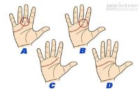 Dự đoán cách yêu qua đường tình duyên trên bàn tay