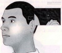 Những vị trí nốt ruồi tài năng trường thọ