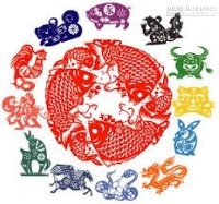 Tử vi tháng 03/2016 (từ 01/03/2016 đến 31/03/2016)