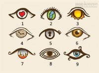 Trắc nghiệm hình ảnh: điều gì đang xảy ra với trái tim của bạn?