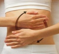 Bỏ ra 1 phút tập – Thư giãn cả ngày và sống thọ thêm 20 năm