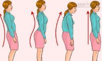 8 lời khuyên về tư thế đúng và ngăn ngừa đau lưng
