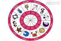 Tử vi 12 Con giáp thứ năm ngày 24/03/2016