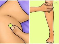 3 điểm vàng giúp giảm béo cấp tốc không cần luyện tập